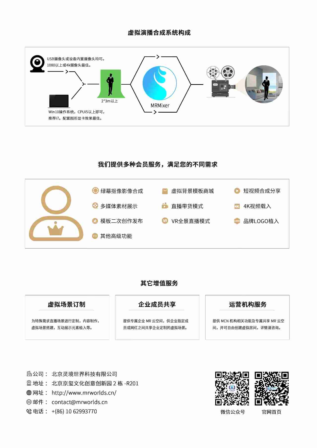 合成器系统构成