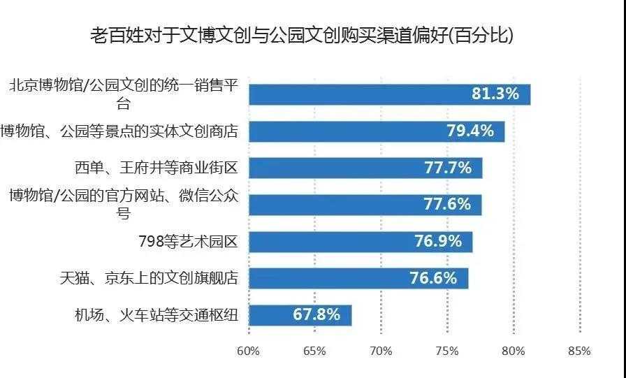 虚拟合成场景